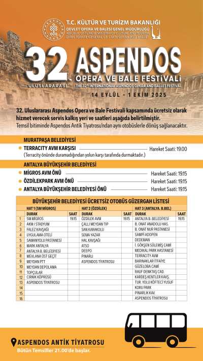 32. Uluslararası Aspendos Opera ve Bale Festivali